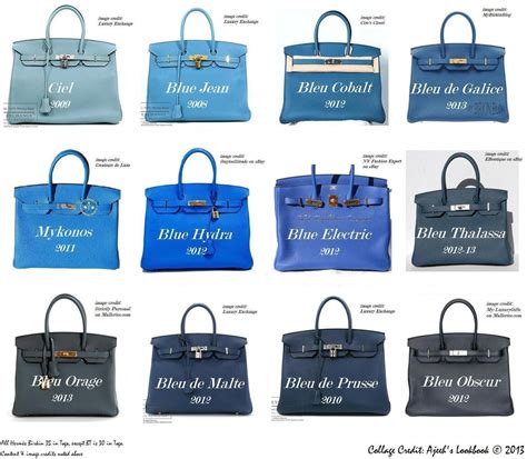 hermes blue saint|hermes blue colours.